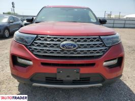 Ford Explorer 2023 2 Ford Explorer 2023 2