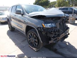 Jeep Grand Cherokee - zobacz ofertę