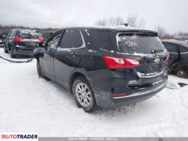 Chevrolet Equinox 2021 1 Chevrolet Equinox 2021 1