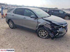 Chevrolet Equinox 2023 1