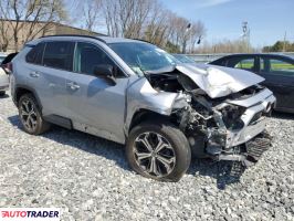 Toyota Pozostałe 2019 2 Toyota Pozostałe 2019 2