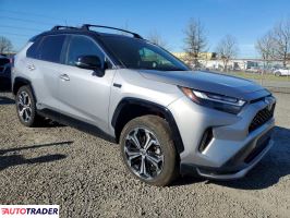 Toyota Pozostałe 2023 2