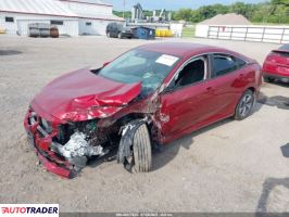 Honda Civic 2020 2 Honda Civic 2020 2