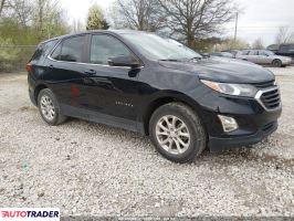 Chevrolet Equinox 2021 1