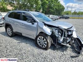 Toyota Pozostałe 2024 2