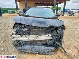 Toyota Camry 2020 2