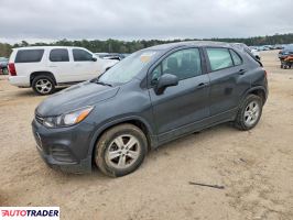 Chevrolet Trax - zobacz ofertę