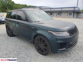 Land Rover Range Rover Sport 2021 5