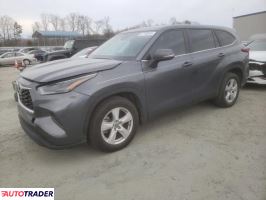 Toyota Highlander 2023 2 Toyota Highlander 2023 2