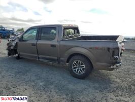 Ford Pozostałe 2019 2