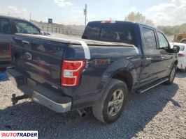 Ford Pozostałe 2020 2 Ford Pozostałe 2020 2
