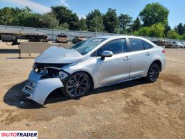 Toyota Corolla - zobacz ofertę