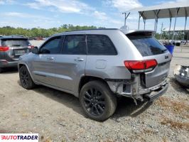 Jeep Grand Cherokee 2019 3 Jeep Grand Cherokee 2019 3