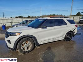 Ford Explorer 2024 2