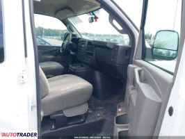 GMC Pozostałe 2019 6