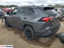 Toyota Pozostałe 2023 2 Toyota Pozostałe 2023 2