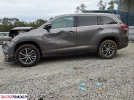 Toyota Highlander 2019 3