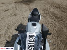 Kawasaki Pozostałe 2024