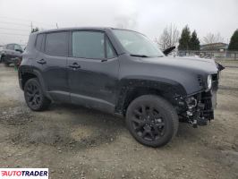 Jeep Renegade 2023 1 Jeep Renegade 2023 1