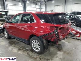 Chevrolet Equinox 2021 1