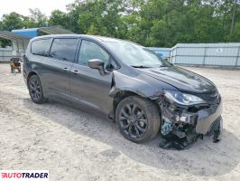 Chrysler Pacifica 2020 3