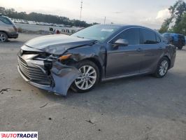 Toyota Camry 2021 2 Toyota Camry 2021 2