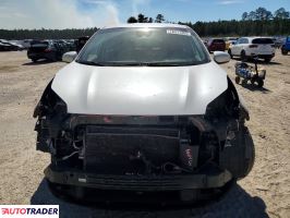 Kia Sportage 2021 2