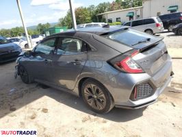 Honda Civic 2019 1 Honda Civic 2019 1
