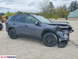 Toyota Pozostałe 2025 2