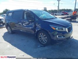 Kia Sedona 2019 3 Kia Sedona 2019 3