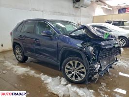 Toyota Pozostałe 2022 2