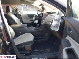 Chevrolet Equinox 2020 1