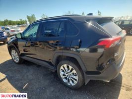 Toyota Pozostałe 2025 2