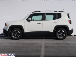 Jeep Renegade 2016 1.4 138 KM