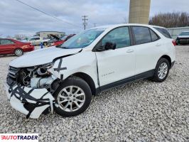 Chevrolet Equinox - zobacz ofertę