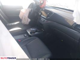 Honda Pilot 2022 3 Honda Pilot 2022 3