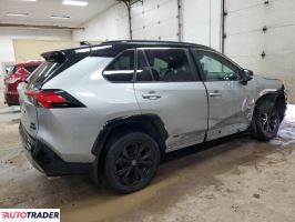 Toyota Pozostałe 2022 2