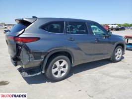 Toyota Highlander 2023 2 Toyota Highlander 2023 2