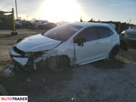 Toyota Corolla - zobacz ofertę