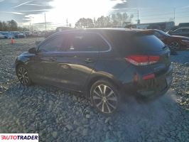 Hyundai Elantra 2020 2