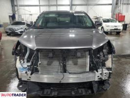Toyota Highlander 2019 3