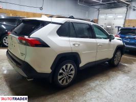 Toyota Pozostałe 2022 2