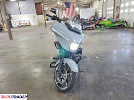 Harley-Davidson Pozostałe 2024