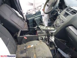 Ford Pozostałe 2019 3 Ford Pozostałe 2019 3