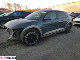 Hyundai Pozostałe 2024