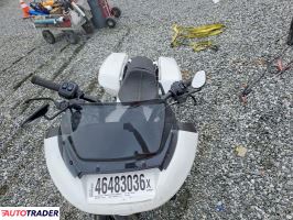 Harley-Davidson Pozostałe 2025