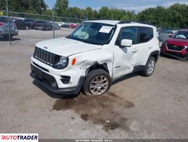 Jeep Renegade 2020 2