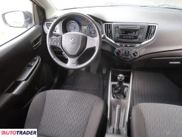 Suzuki Baleno 2019 1.2 88 KM