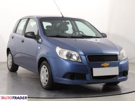 Chevrolet Aveo - zobacz ofertę