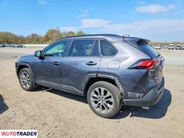 Toyota Pozostałe 2020 2